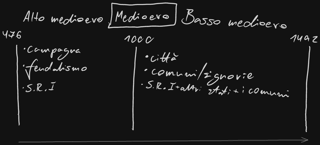 Assets/Drawing 2026-05-15 09.14.44.excalidraw.png