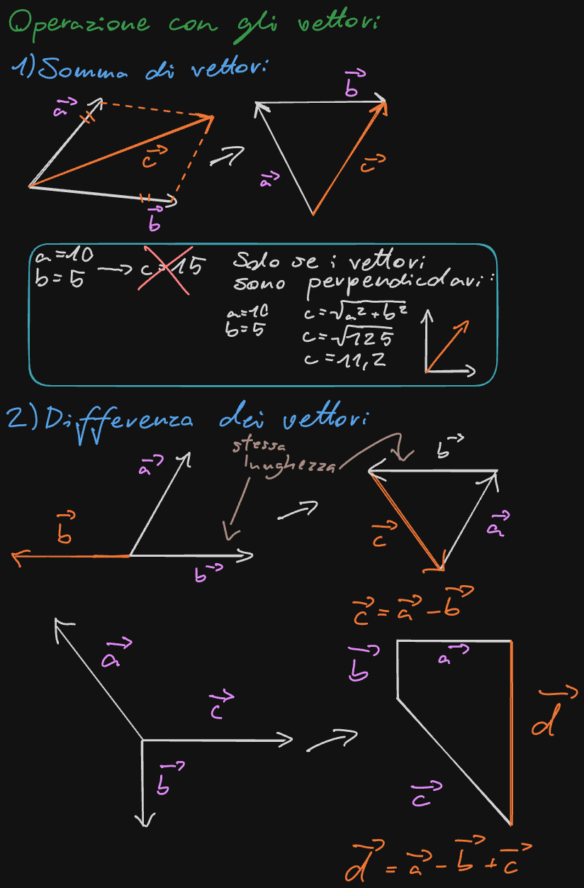 Drawing 2026-09-12 18.11.26.excalidraw 1.png800x1215