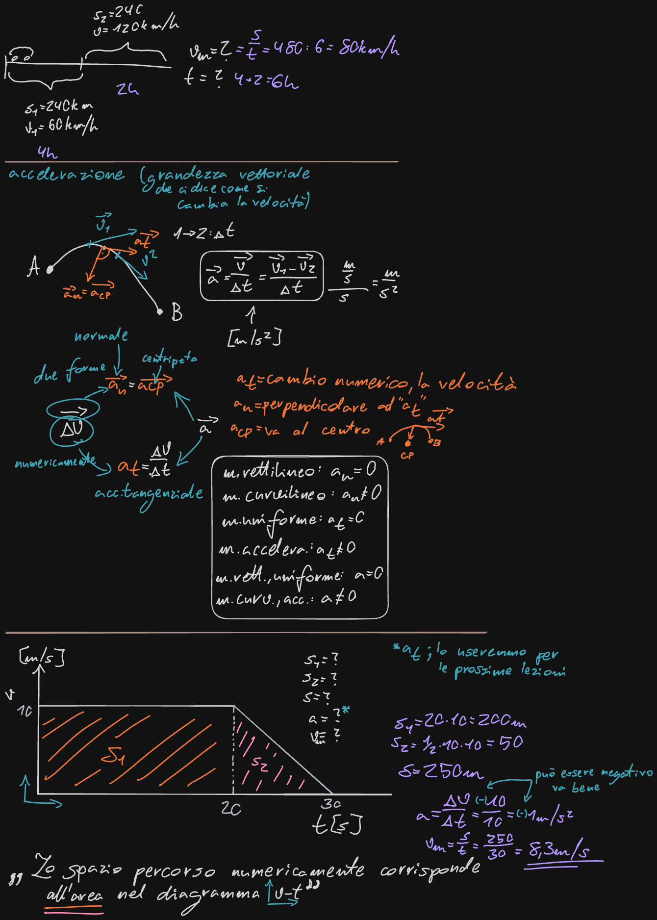 Assets/Drawing 2026-09-29 08.57.06.excalidraw.png